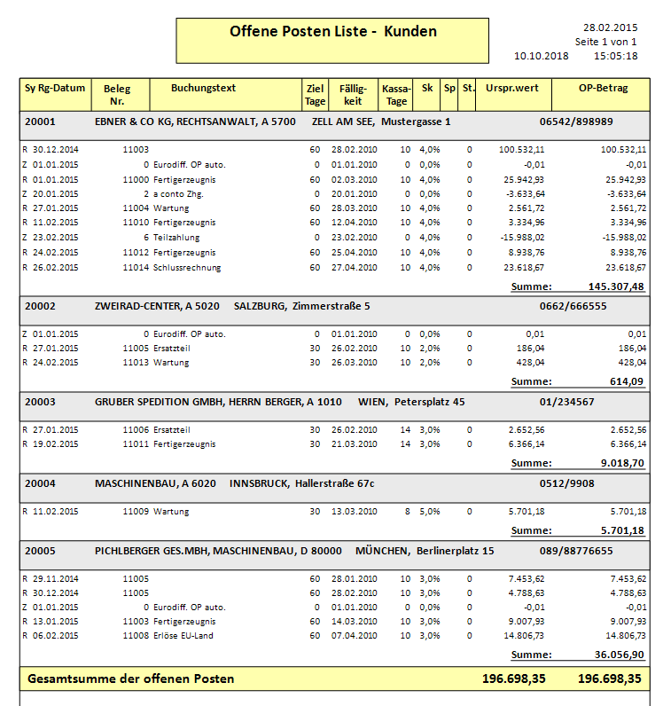 8.4.1.1. Alternative OPListe
